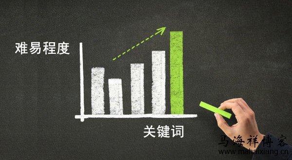 怎么判断关键词优化的难易程度