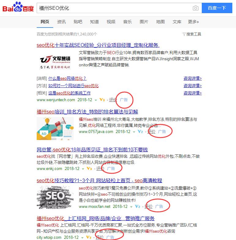 关键词的竞争程度指数从哪些方面分析？