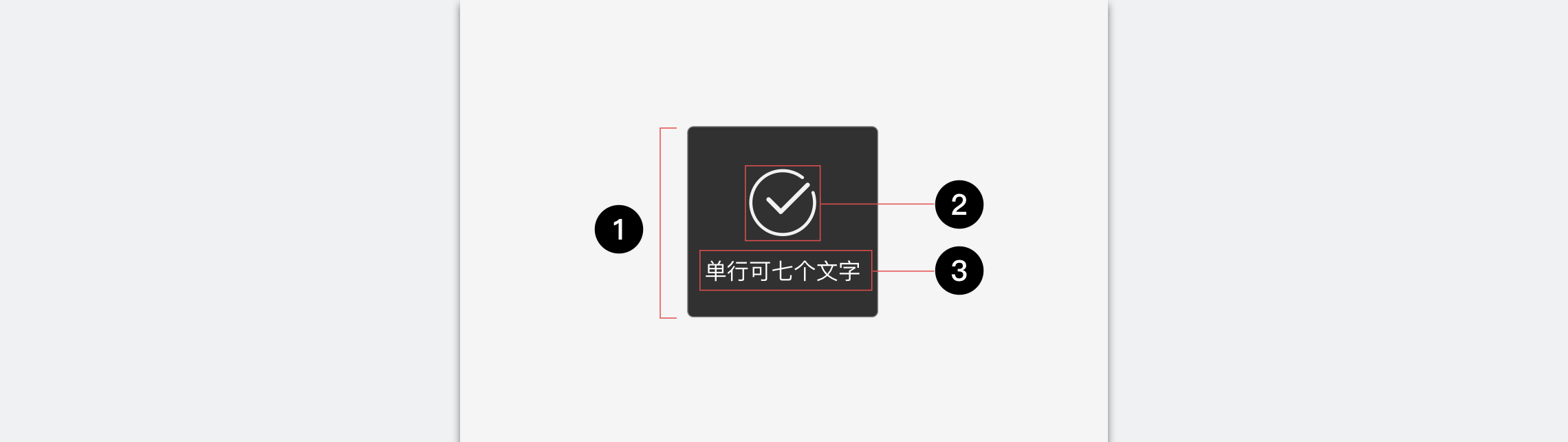 百度智能小程序图文反馈提示Toast美化技巧